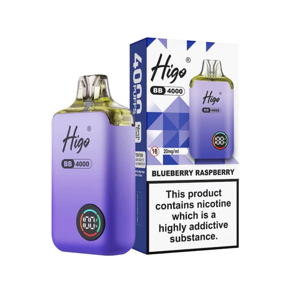 can you get cbd vape liquid Can you mix CBD oil with e-liquid? – SupremeCBD